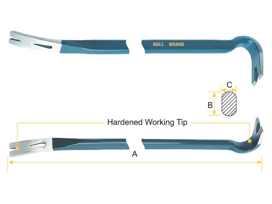 Picture loading failed
